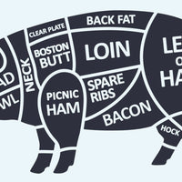 Diagram of a pig showing the different cuts of pork.